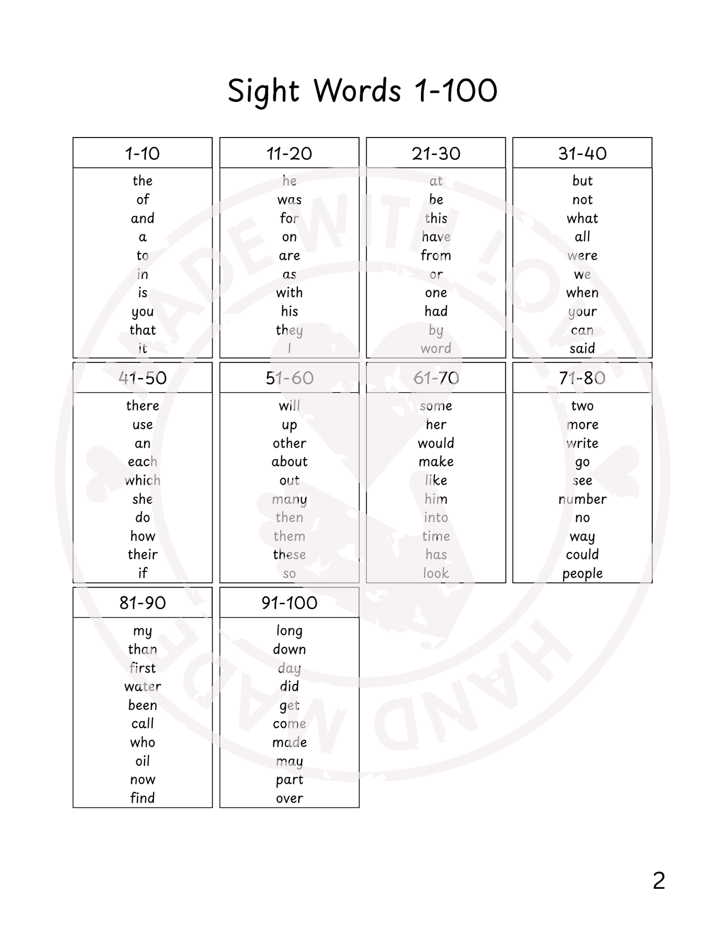 136-Page Fry Sight Words Workbook | Tracing, Writing & Reading Practice (First 100 Words)